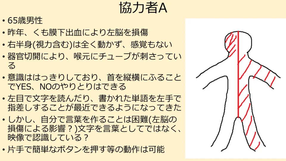 記事内画像