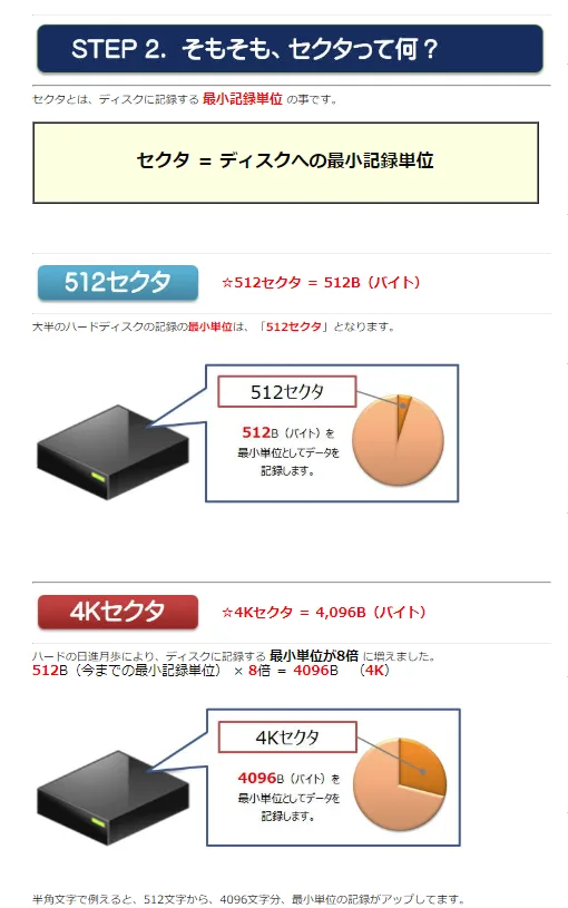 記事内画像
