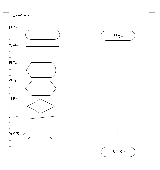 記事内画像