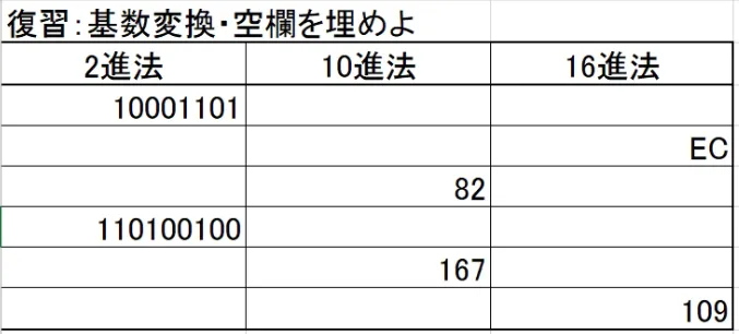 記事内画像