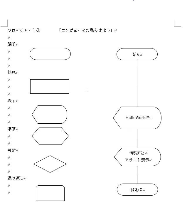 記事内画像
