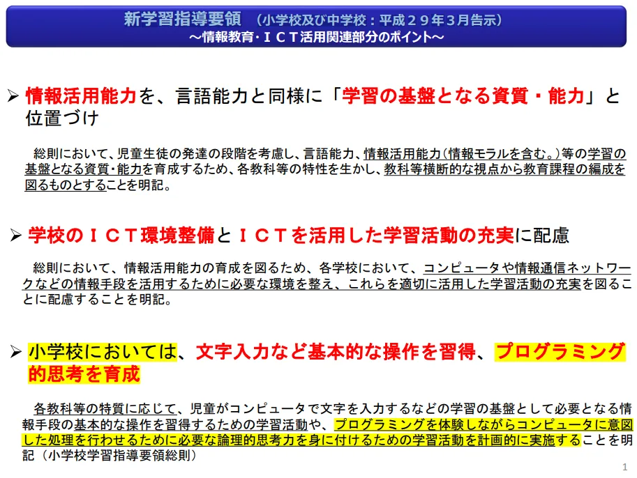 記事内画像