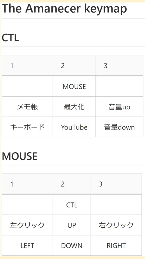 記事内画像
