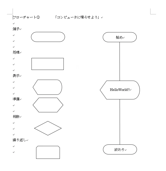記事内画像